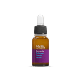 Collagen elastin serum